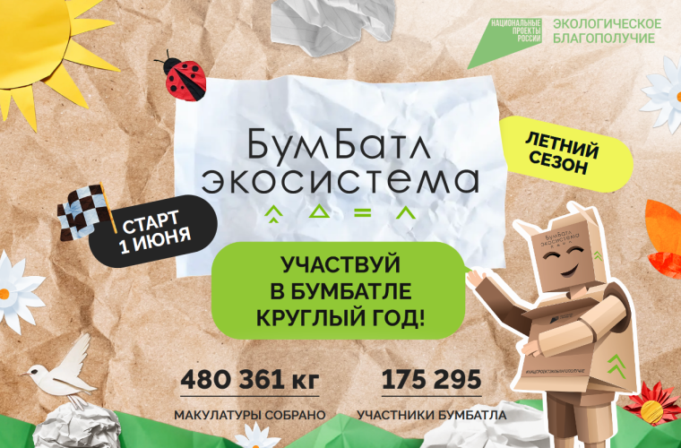 Всероссийская акция по сбору макулатуры в поддержку национального проекта «Экологическое благополучие» - "БумБатл".